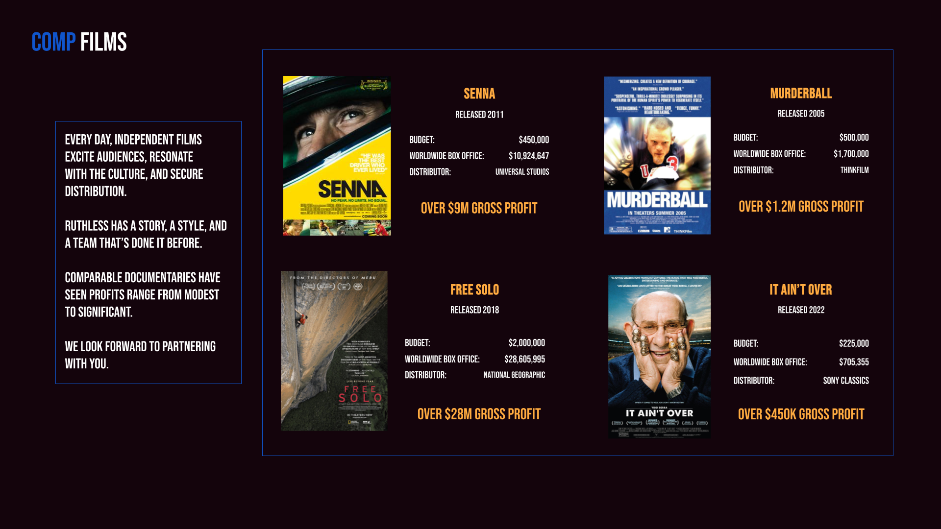 Comp Films